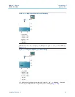 Preview for 105 page of Emerson Rosemount 3490 Series Reference Manual