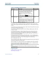 Preview for 119 page of Emerson Rosemount 3490 Series Reference Manual