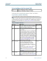 Preview for 128 page of Emerson Rosemount 3490 Series Reference Manual