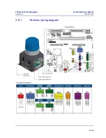 Preview for 60 page of Emerson Rosemount 370XA System Reference Manual