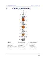 Preview for 144 page of Emerson Rosemount 370XA System Reference Manual