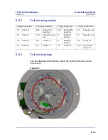 Preview for 176 page of Emerson Rosemount 370XA System Reference Manual