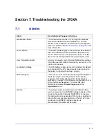 Preview for 188 page of Emerson Rosemount 370XA System Reference Manual