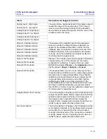 Preview for 190 page of Emerson Rosemount 370XA System Reference Manual