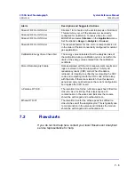 Preview for 192 page of Emerson Rosemount 370XA System Reference Manual