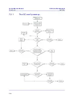 Preview for 193 page of Emerson Rosemount 370XA System Reference Manual