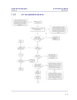 Preview for 194 page of Emerson Rosemount 370XA System Reference Manual