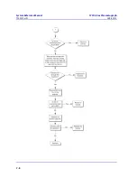 Preview for 195 page of Emerson Rosemount 370XA System Reference Manual