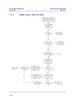 Preview for 197 page of Emerson Rosemount 370XA System Reference Manual