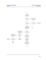 Preview for 198 page of Emerson Rosemount 370XA System Reference Manual