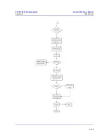 Preview for 200 page of Emerson Rosemount 370XA System Reference Manual