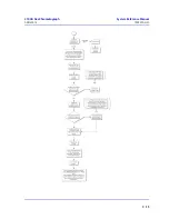 Preview for 202 page of Emerson Rosemount 370XA System Reference Manual