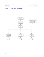 Preview for 203 page of Emerson Rosemount 370XA System Reference Manual