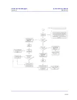 Preview for 204 page of Emerson Rosemount 370XA System Reference Manual