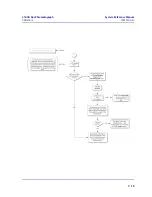 Preview for 206 page of Emerson Rosemount 370XA System Reference Manual