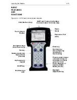 Предварительный просмотр 21 страницы Emerson Rosemount 375 User Manual