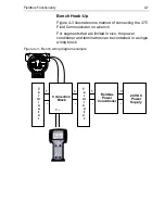 Preview for 69 page of Emerson Rosemount 375 User Manual