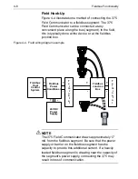 Preview for 70 page of Emerson Rosemount 375 User Manual