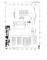 Preview for 112 page of Emerson Rosemount 375 User Manual