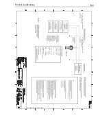 Preview for 113 page of Emerson Rosemount 375 User Manual