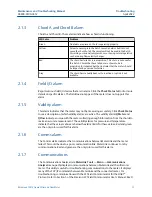 Preview for 15 page of Emerson Rosemount 3812 Maintenance And Troubleshooting Manual