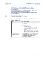 Preview for 16 page of Emerson Rosemount 3812 Maintenance And Troubleshooting Manual