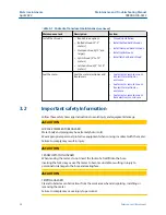 Preview for 38 page of Emerson Rosemount 3812 Maintenance And Troubleshooting Manual