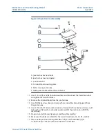 Preview for 83 page of Emerson Rosemount 3812 Maintenance And Troubleshooting Manual