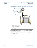 Preview for 104 page of Emerson Rosemount 3812 Maintenance And Troubleshooting Manual