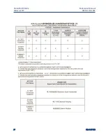 Preview for 32 page of Emerson Rosemount 385 Reference Manual