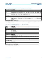 Preview for 9 page of Emerson Rosemount 389 Reference Manual