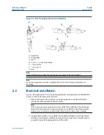 Preview for 15 page of Emerson Rosemount 389 Reference Manual