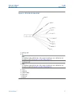 Preview for 17 page of Emerson Rosemount 389 Reference Manual