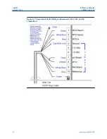 Preview for 20 page of Emerson Rosemount 389 Reference Manual