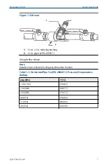 Preview for 7 page of Emerson Rosemount 3900 Quick Start Manual