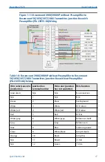 Preview for 17 page of Emerson Rosemount 3900 Quick Start Manual