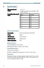 Preview for 26 page of Emerson Rosemount 3900 Quick Start Manual