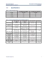 Предварительный просмотр 9 страницы Emerson Rosemount 396 Instruction Manual