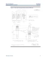 Предварительный просмотр 19 страницы Emerson Rosemount 396 Instruction Manual