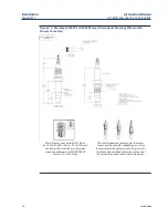 Предварительный просмотр 20 страницы Emerson Rosemount 396 Instruction Manual