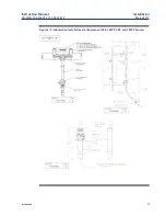 Предварительный просмотр 21 страницы Emerson Rosemount 396 Instruction Manual