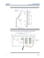 Предварительный просмотр 28 страницы Emerson Rosemount 396 Instruction Manual