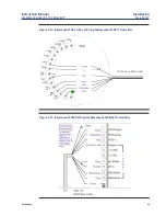 Предварительный просмотр 29 страницы Emerson Rosemount 396 Instruction Manual