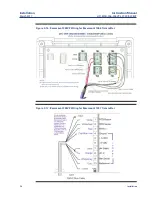 Предварительный просмотр 30 страницы Emerson Rosemount 396 Instruction Manual