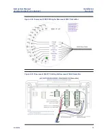 Предварительный просмотр 31 страницы Emerson Rosemount 396 Instruction Manual