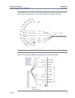 Предварительный просмотр 35 страницы Emerson Rosemount 396 Instruction Manual