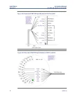 Предварительный просмотр 36 страницы Emerson Rosemount 396 Instruction Manual