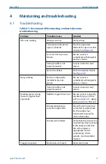 Preview for 11 page of Emerson Rosemount 404 Quick Start Manual