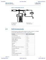 Preview for 11 page of Emerson Rosemount 4600 Reference Manual