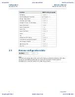 Preview for 12 page of Emerson Rosemount 4600 Reference Manual